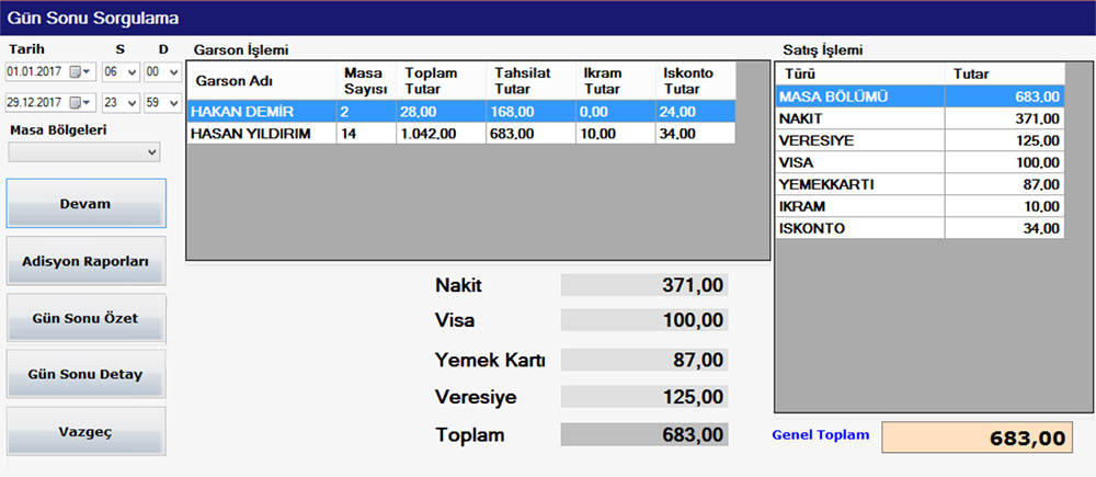 restoran programi gn sonu